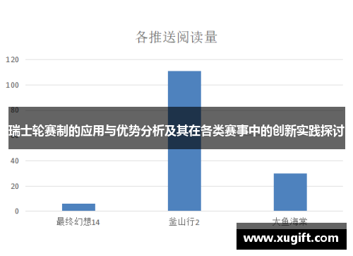 瑞士轮赛制的应用与优势分析及其在各类赛事中的创新实践探讨